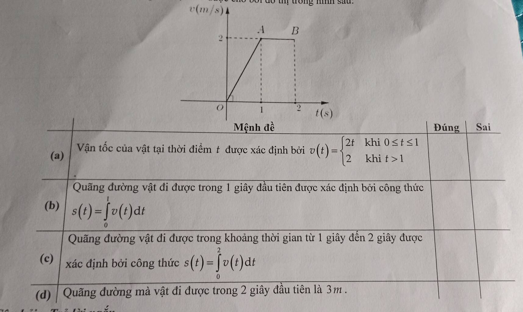 do thị trong hình sau.
Đúng Sai
Vận tốc của vật tại thời điểm t được xác định bởi v(t)=beginarrayl 2t 2endarray.
(a) beginarrayr khi0≤ t≤ 1 khit>1endarray
Quãng đường vật đi được trong 1 giây đầu tiên được xác định bởi công thức
(b) s(t)=∈tlimits _0^1v(t)dt
Quãng đường vật đi được trong khoảng thời gian từ 1 giây đến 2 giây được
(c) xác định bởi công thức s(t)=∈tlimits _0^2v(t)dt
(d) | Quãng đường mà vật đi được trong 2 giây đầu tiên là 3m .