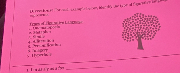 Directions: For each example below, identify the type of figurative langur 
represents. 
Types of Figurative Language: 
1. Onomatopoeia 
2. Metaphor 
3. Simile 
5. Personification 4. Alliteration 
6. Imagery 
7. Hyperbole 
_ 
1. I’m as sly as a fox. 
_