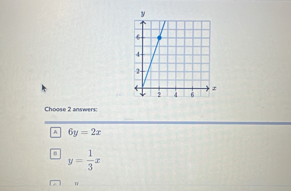 Choose 2 answers:
A 6y=2x
B y= 1/3 x
u1