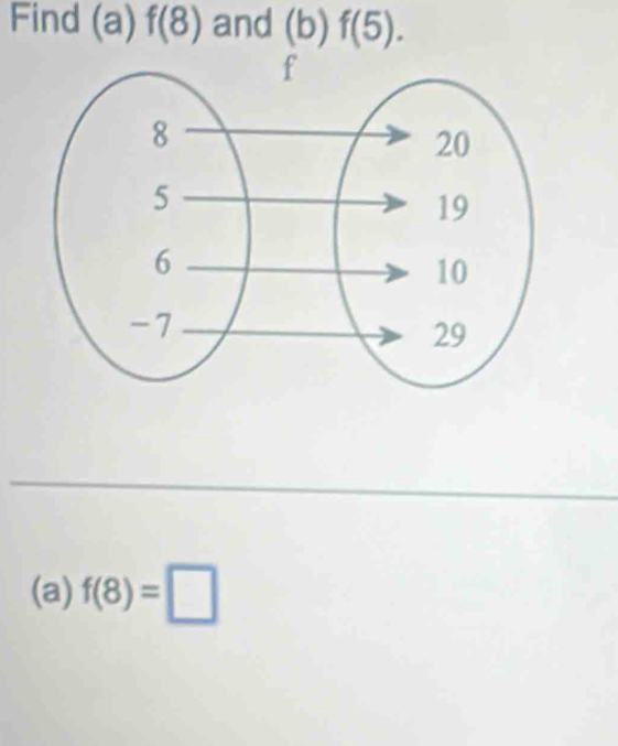 Find (a) f(8) and (b) f(5). 
(a) f(8)=□