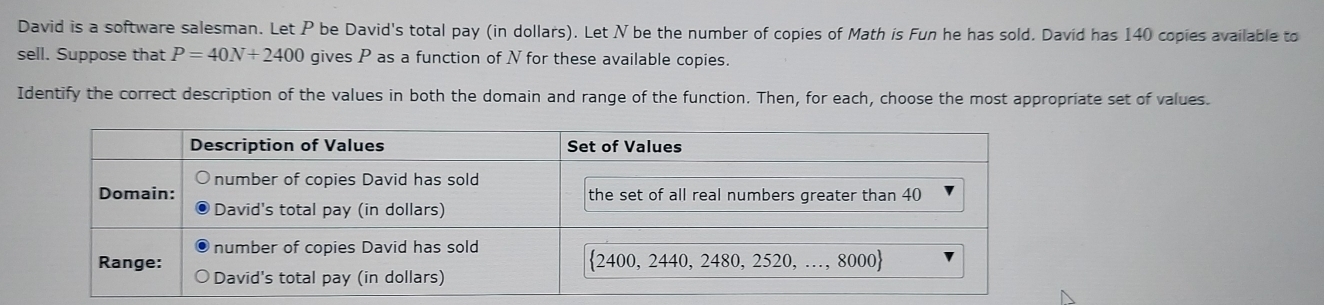 David is a software salesman. Let P be David's total pay (in dollars). Let N be the number of copies of Math is Fun he has sold. David has 140 copies available to 
sell. Suppose that P=40N+2400 gives P as a function of N for these available copies. 
Identify the correct description of the values in both the domain and range of the function. Then, for each, choose the most appropriate set of values.