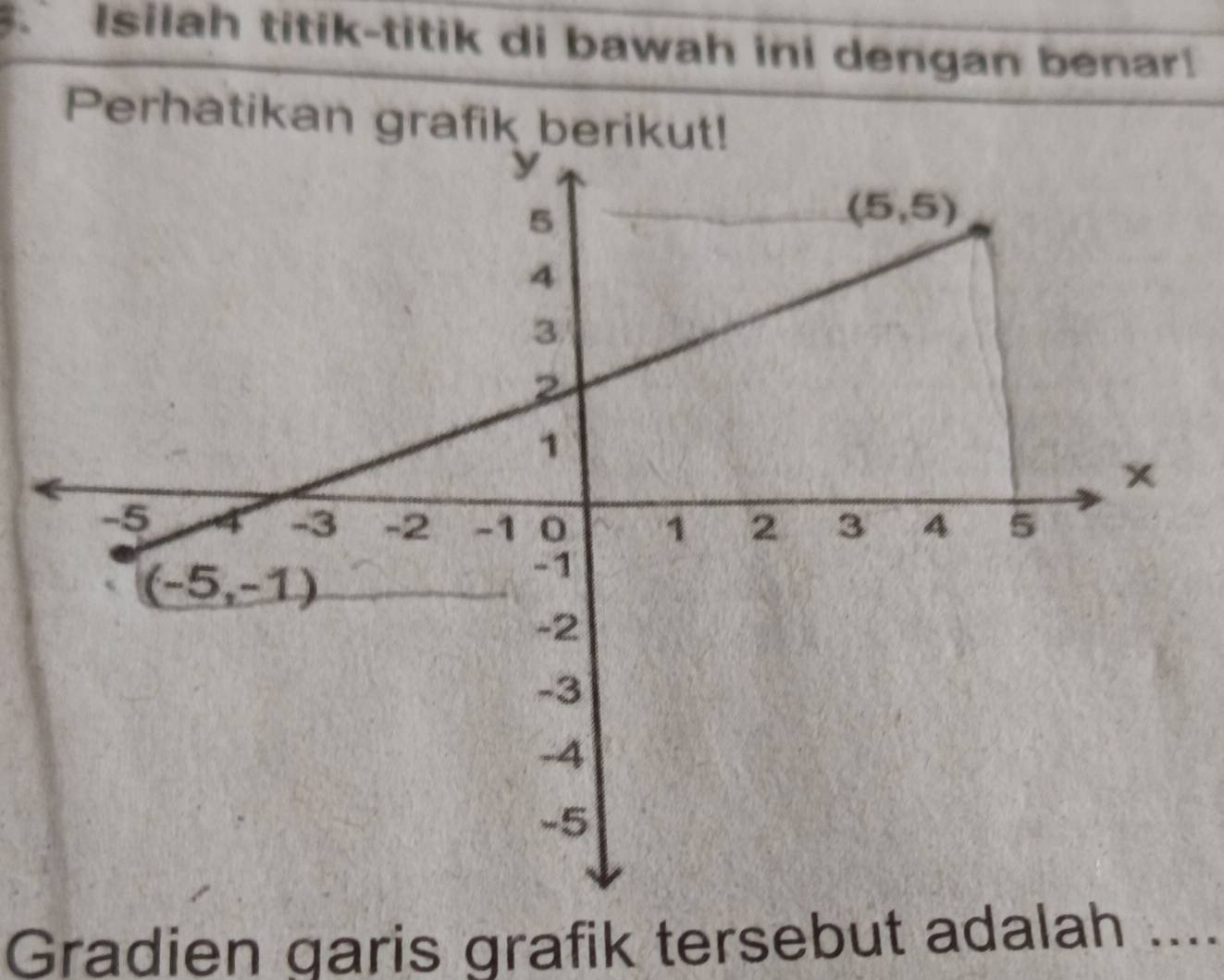 Isilah titik-titik di bawah ini dengan benar!
Perhatikan grafik berikut!
Gradien garis grafik tersebut adalah ....