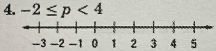 -2≤ p<4</tex>
1 2 3 4 5