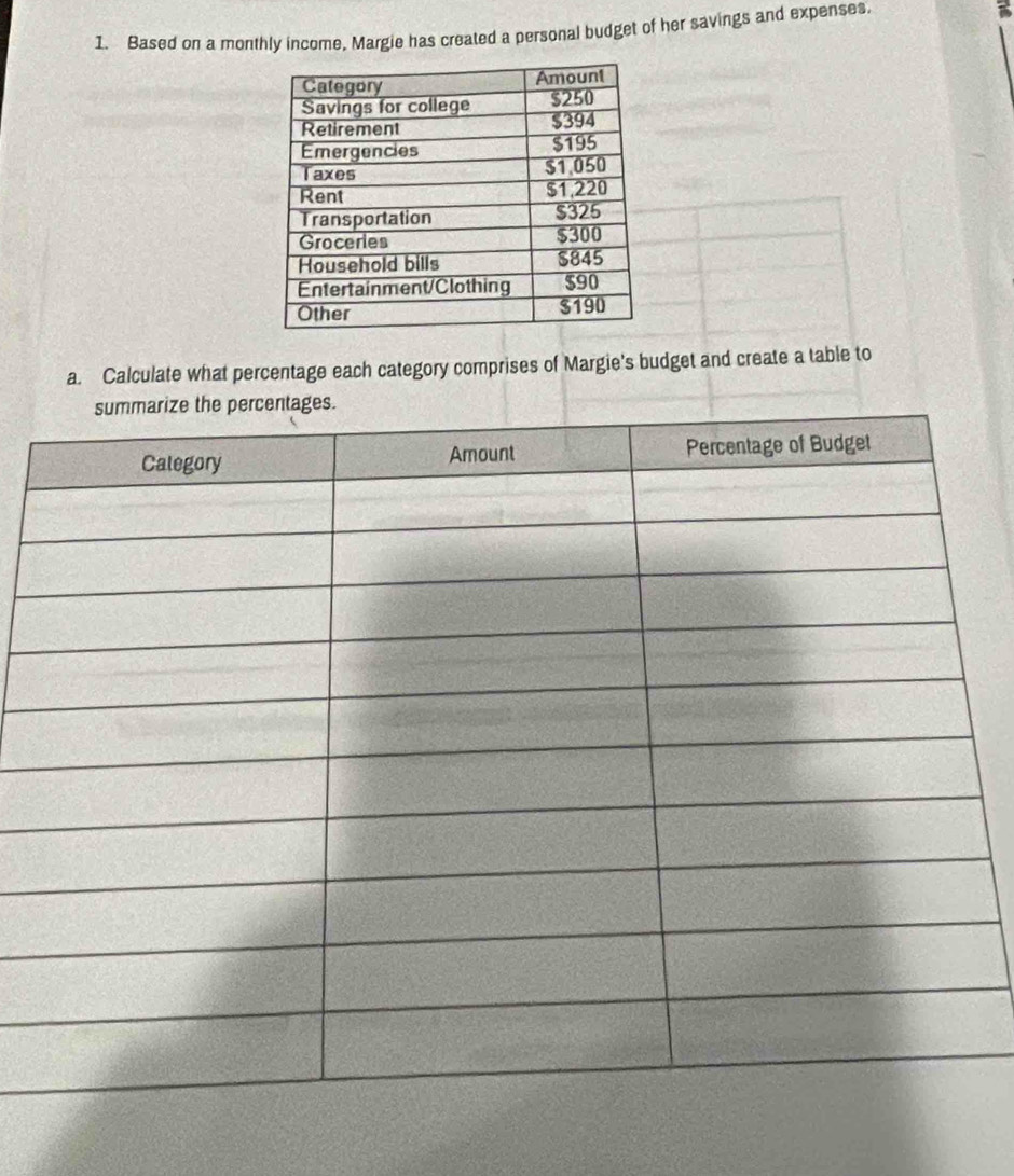 Based on a monthly income, Margie has created a personal budget of her savings and expenses. 
a. Calculate what percentage each category comprises of Margie's budget and create a table to