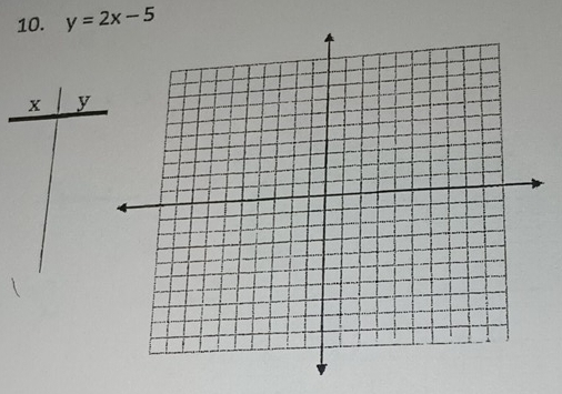 y=2x-5
x y