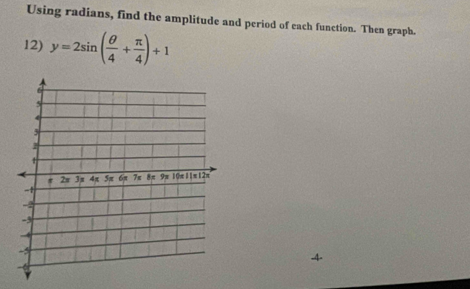 Using radians, find the amplitude and period of each function. Then graph.
12) y=2sin ( θ /4 + π /4 )+1
-4-