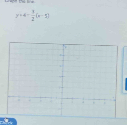 Graph the line.
y+4= 3/2 (x-5)
Check