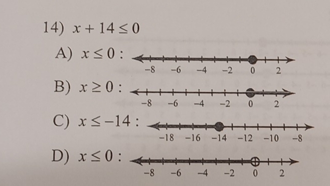 x+14≤ 0
A) x≤ 0
B) x≥ 0 :
C) x≤ -14
D) x≤ 0 :