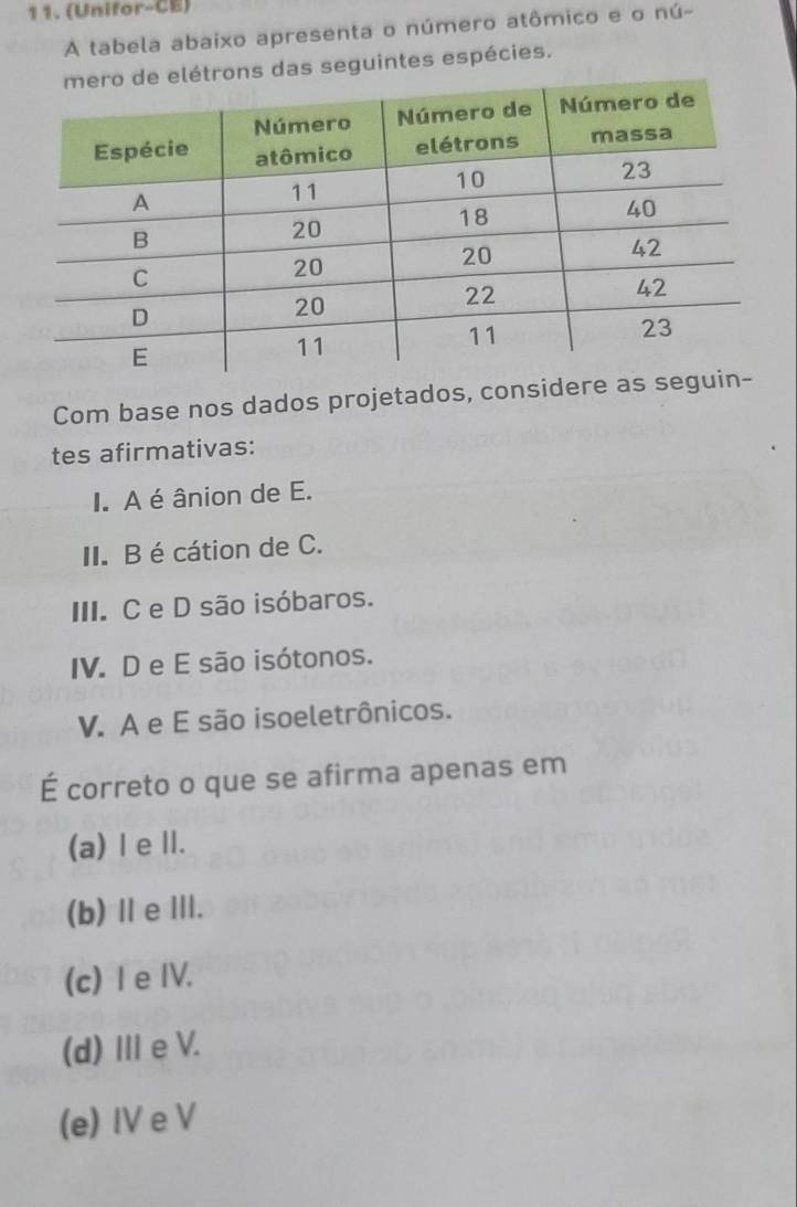 (Unifor-CE)
A tabela abaixo apresenta o número atômico e o nú-
e elétrons das seguintes espécies.
Com base nos dados projetados, conside
tes afirmativas:
I. A é ânion de E.
II. B é cátion de C.
III. C e D são isóbaros.
IV. D e E são isótonos.
V. A e E são isoeletrônicos.
É correto o que se afirma apenas em
(a) ⅠeⅡ.
(b)ⅡeⅢ.
(c) I e IV.
(d)Ⅲe V.
(e) Ⅳ e V