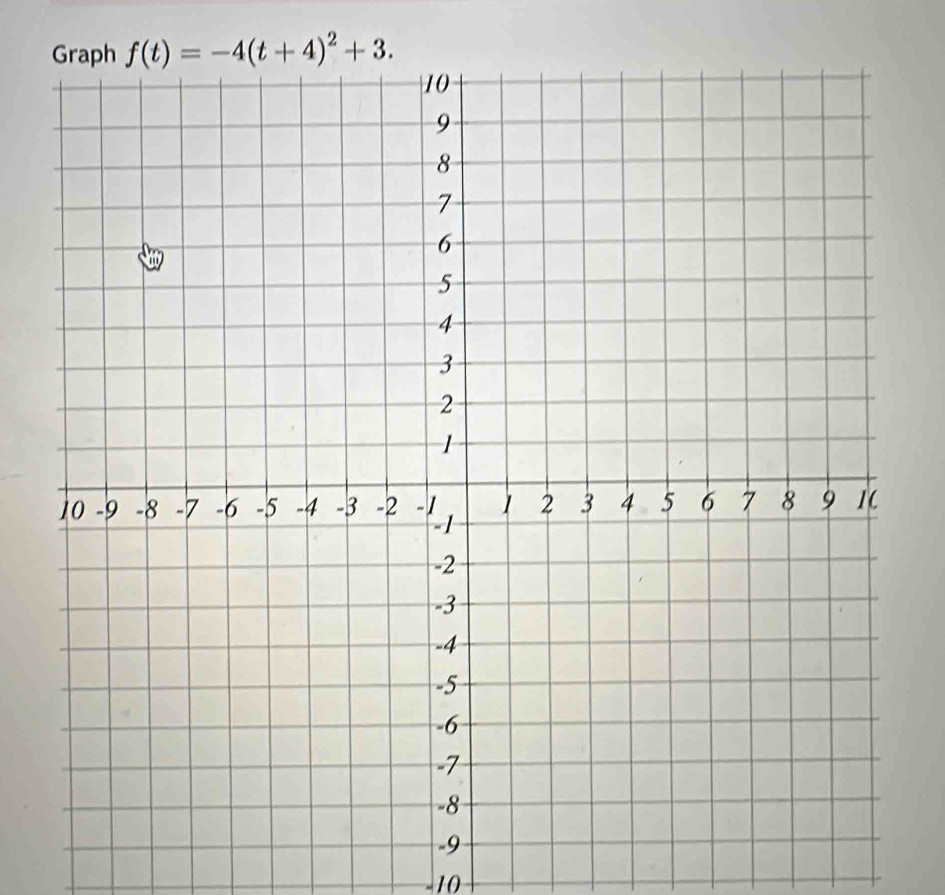 f(t)=-4(t+4)^2+3. 
10