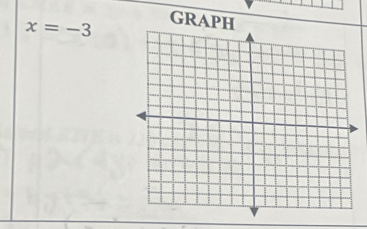 x=-3
GRAPH