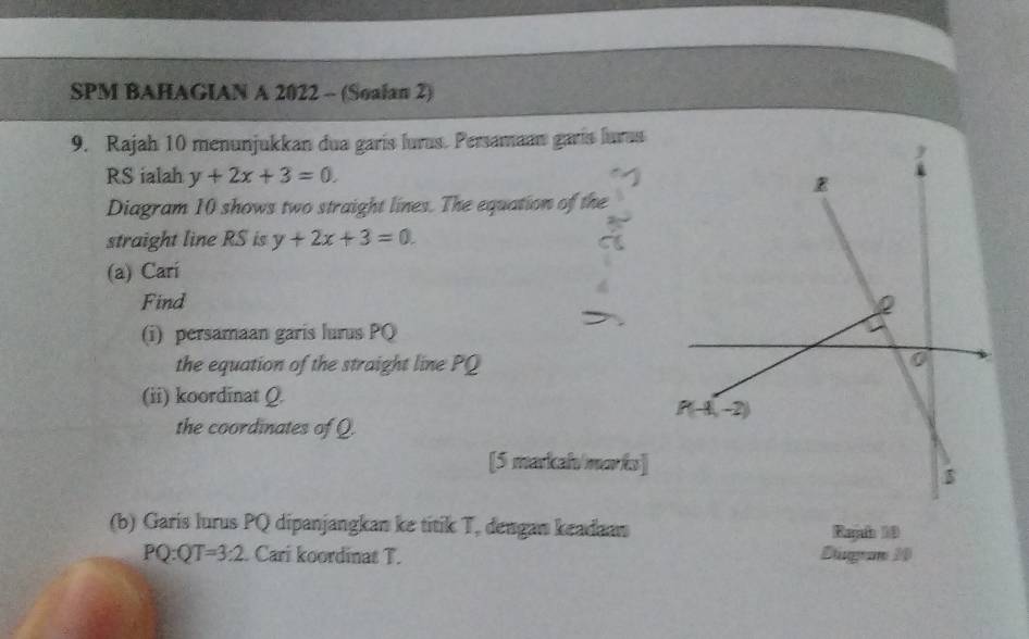 SPM BAHAGIAN A 2022 - (Soalan 2)
9. Rajah 10 menunjukkan dua garis lurus. Persamaan garís lurus
RS ialah y+2x+3=0.
Diagram 10 shows two straight lines. The equation of the
straight line RS is y+2x+3=0.
(a) Carí
Find 
(i) persamaan garis lurus PQ
the equation of the straight line PQ
(ii) koordinat Q.
the coordinates of Q.
[5 markah/morks]
(b) Garis lurus PQ dipanjangkan ke titik T, dengan keadaan Rajah 10
PQ:QT=3:2 Cari koordinat T. Digram 20