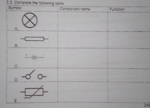 Complete the following table
2* 3