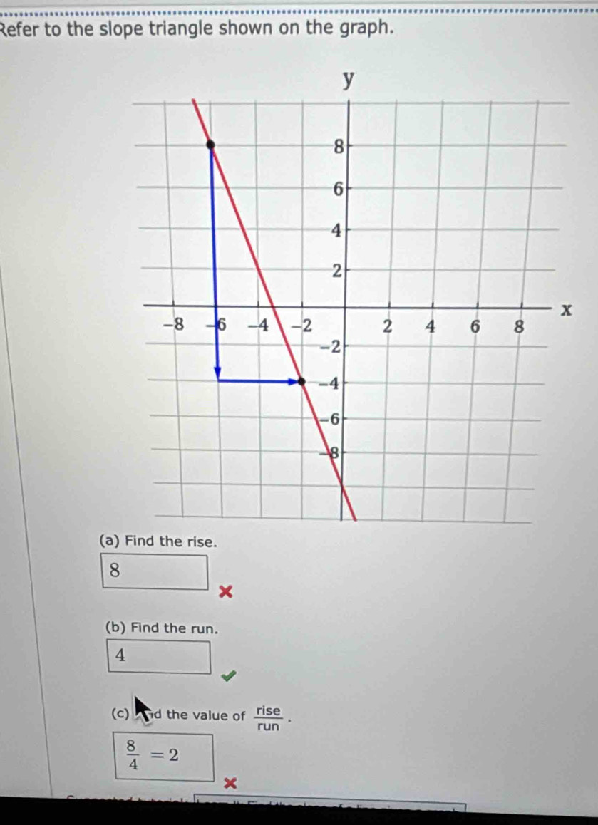 Refer to the slope triangle shown on the graph. 
(a) Find the rise. 
8 ∴ ∠ ABD=∠ ACX
× 
(b) Find the run. 
4 ∴ △ ABC=△ CDBC
(c) d the value of  rise/run .
 8/4 =2