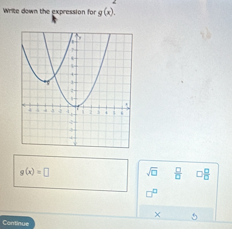 Write down the expression for g(x).
g(x)=□
sqrt(□ )  □ /□   □  □ /□  
□^(□)
× arrow 
Continue