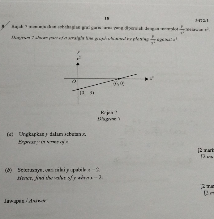 18
3472/1
8 Rajah 7 menunjukkan sebahagian graf garis lurus yang diperoleh dengan memplot  y/x^2  melawan x^2.
Diagram 7 shows part of a straight line graph obtained by plotting  y/x^2  against x^2.
Rajah 7
Diagram 7
(a) Ungkapkan y dalam sebutan x.
Express y in terms of x.
[2 mark
[2 ma
(b) Seterusnya, cari nilai y apabila x=2.
Hence, find the value of y when x=2.
[2 mar
[2 m
Jawapan / Answer: