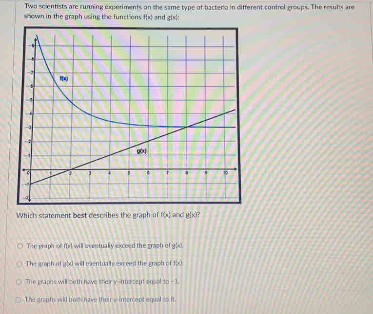 Two scientists are running experiments on the same type of bacteria in different control groups. The results are
shown in the graph using the functions f(x) and g(x).
Which statement best describes the graph of f(x) and g(x) ?
The graph of f(x) will eventually exceed the graph of g(x),
The graph of g(x) will eventually exceed the graph of f(x).
The graphs will both have their y-intercept equal to -1.
○ The graphs will both have their y-intercept equal to 8.