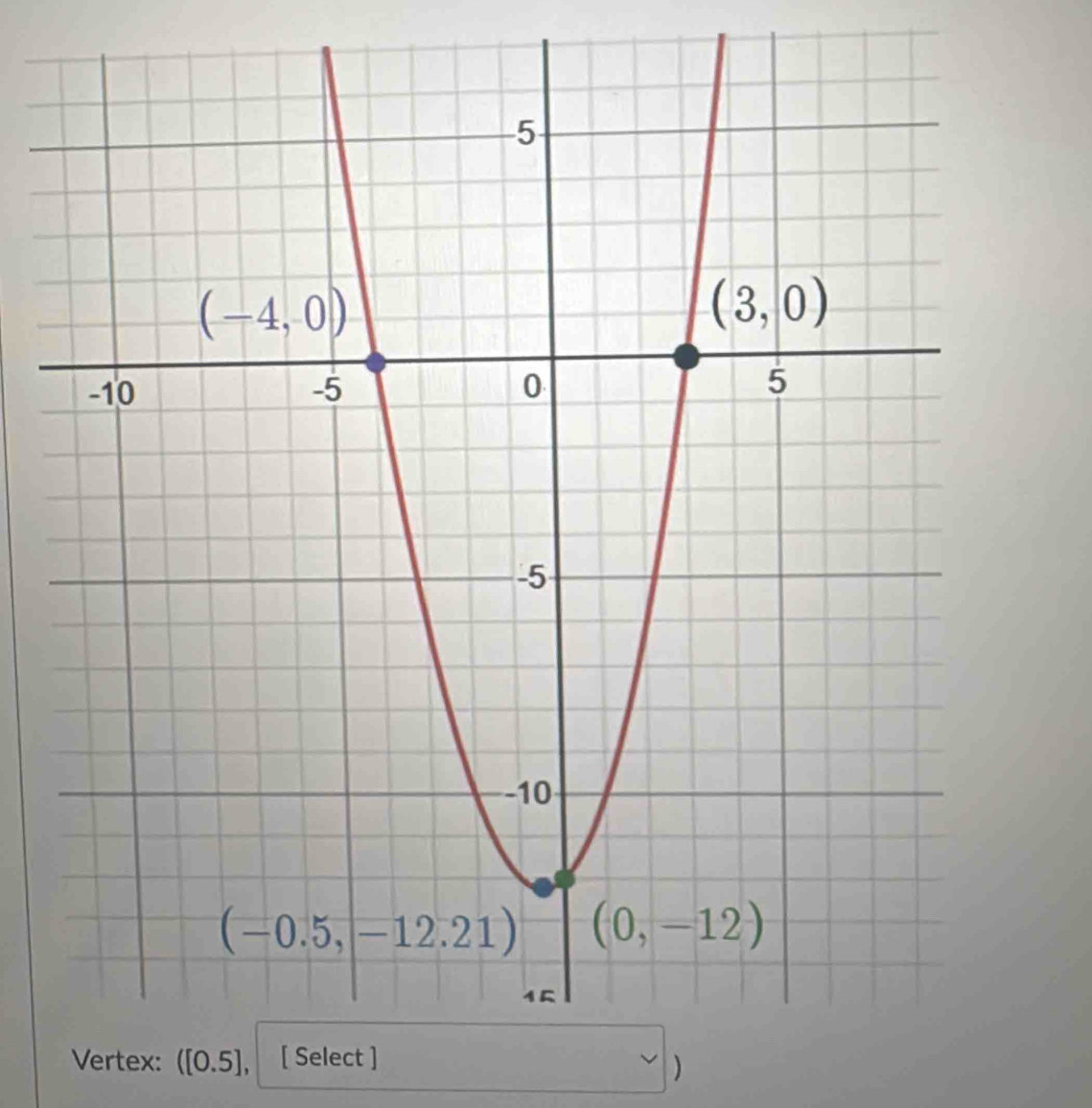 Vertex: ([0.5], [ Select ]
)