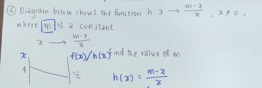 ④Diagran below shows the function h:xto  (m-x)/x , x!= 0, 
where Im 13 a constant
x  (m-x)/x 
x
f(x)/h(x)^f ind the value of m
88
 (-1)/2  h(x)= (m-x)/x 