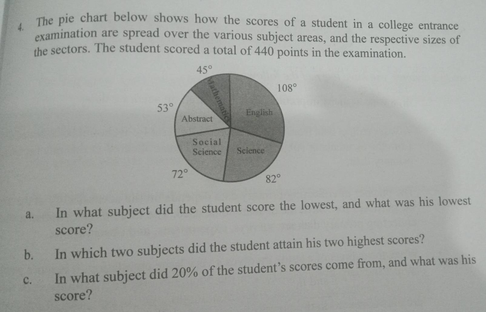 The pie chart below shows how the scores of a student in a college entrance
examination are spread over the various subject areas, and the respective sizes of
the sectors. The student scored a total of 440 points in the examination.
a. In what subject did the student score the lowest, and what was his lowest
score?
b. In which two subjects did the student attain his two highest scores?
c. In what subject did 20% of the student’s scores come from, and what was his
score?