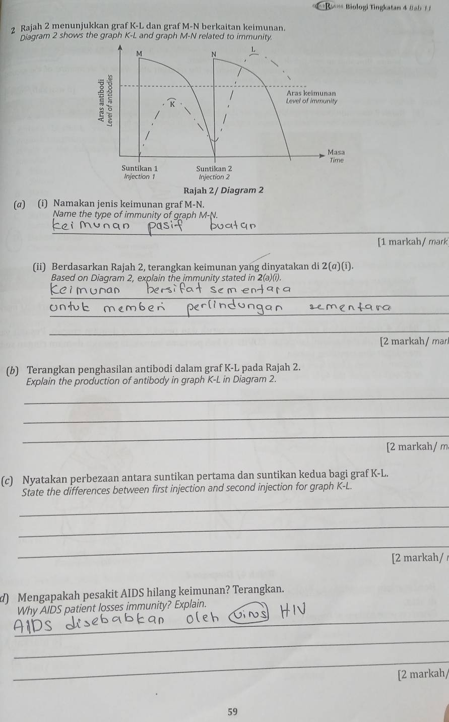 =Ra*=s Biologi Tingkatan 4 Bab 1 1
2 Rajah 2 menunjukkan graf K-L dan graf M-N berkaitan keimunan.
Diagram 2 shows the graph K-L and graph M-N related to immunity
(α) (i) Namakan jenis keimunan graf M-N.
Name the type of immunity of graph M-N.
_
[1 markah/ mark
(ii) Berdasarkan Rajah 2, terangkan keimunan yang dinyatakan di 2(α)(i).
Based on Diagram 2, explain the immunity stated in 2(a)(i).
_
↑ q
_
_
[2 markah/ mar
(b) Terangkan penghasilan antibodi dalam graf K-L pada Rajah 2.
Explain the production of antibody in graph K-L in Diagram 2.
_
_
_
[2 markah/ m
(c) Nyatakan perbezaan antara suntikan pertama dan suntikan kedua bagi graf K-L.
State the differences between first injection and second injection for graph K-L.
_
_
_
[2 markah/ /
d) Mengapakah pesakit AIDS hilang keimunan? Terangkan.
_
Why AIDS patient losses immunity? Explain.
_
_
[2 markah/
59