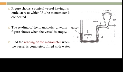 Solved: Figure shows a conical vessel having its outlet at A to which U ...