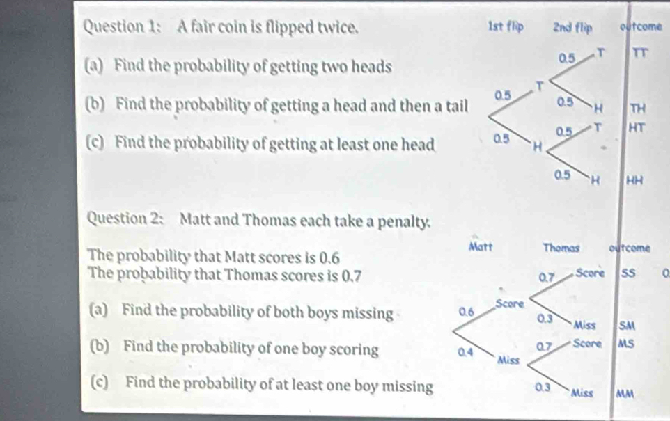 A fair coin is flipped twice. 1st flip 2nd flip outcome 
(a) Find the probability of getting two heads
0.5 T TT 
T 
(b) Find the probability of getting a head and then a tail 0.5 0.5 H TH 
(c) Find the probability of getting at least one head 0.5 0.5 T HT 
H *
0.5 H HH
Question 2: Matt and Thomas each take a penalty. 
Matt Thomas outcome 
The probability that Matt scores is 0.6
The probability that Thomas scores is 0.7 0.7 Score SS o 
Score 
(a) Find the probability of both boys missing 0.6 0.3 Miss SM 
Q7 
(b) Find the probability of one boy scoring 0.4 Miss Score MS 
(c) Find the probability of at least one boy missing 0.3 Miss MM