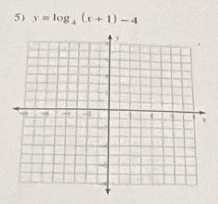 y=log _4(x+1)-4