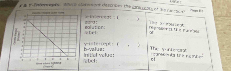 Date:
X & Y-Intercepts: Which statement describes the intercepts of the function? 
Page B3 
x-intercept : ( ) The x-intercept 
zero: 
solution: 
represents the number 
label: of 
y-intercept: ( 1 ) The y-intercept 
b-value: 
initial value: represents the number 
label: 
of