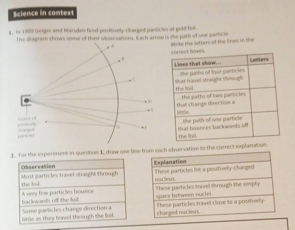 Science in context
1. In 1989 Geiger and Marsden fired positively-charged particles at gold foil.
e diagram shows some of their observations. Each arrow is the path of one particle.
Write the letters of the lines in the
correct boxes.
Letters
Lines that show...
.the paths of four particles
that travel straight through
the foil.
. . .the paths of two particles
that change direction a
little.
. the path of one particle
that bounces backwards off
the foil.
2. For the experiment in question 1, draw one line from each observation to the correct explanation.
Observation Explanation
Most particles travel straight through These particles hit a positively-charged
the foil. nucleus.
A very few particles bounce These particles travel through the empty
backwards off the foil. space between nuclei.
Some particles change direction a These particles travel close to a positively-
little as they travel through the foil. charged nucleus.