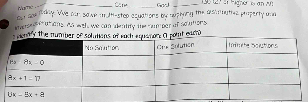 Name
_
Core_ Goal_
130 (27 or higher is an A)
Our Gool Tōday: We can solve multi-step equations by applying the distributive property and
inverse operations. As well, we can identify the number of solutions
ch)