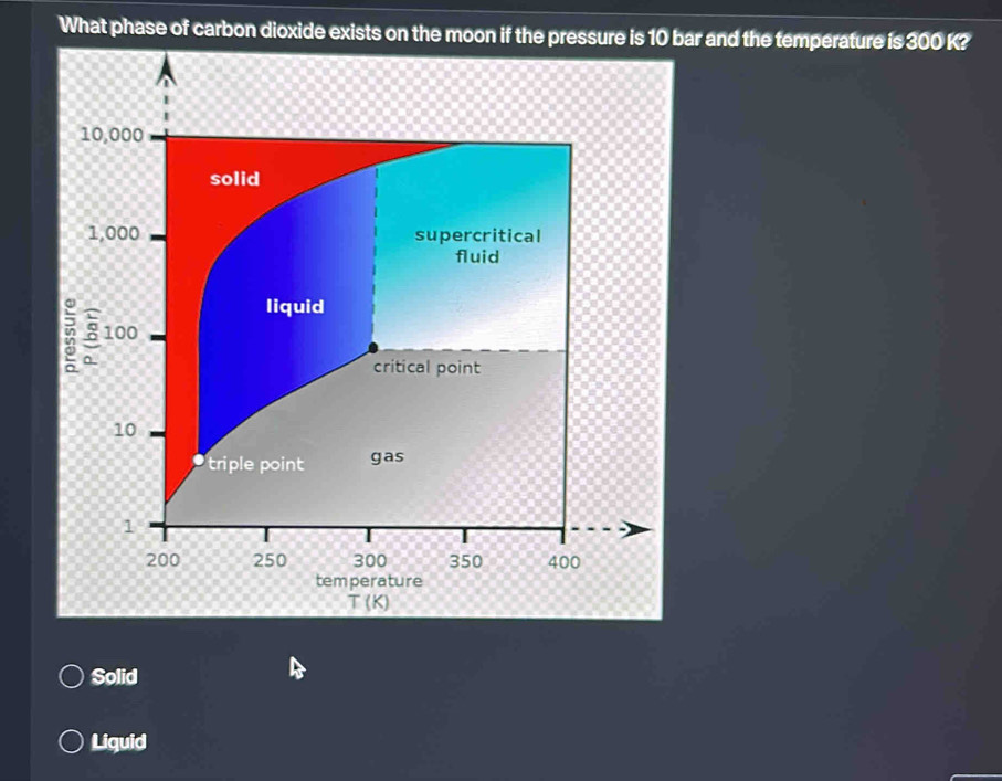 What phase of carbon dioxide exists on the moon if the pressure is 10 bar and the temperature is 300 K?
10,000
solid
1,000 supercritical
fluid
liquid
ǒ 100
critical point
10
triple point gas
1
200 250 300 350 400
temperature
T(K)
Solid
Liquid