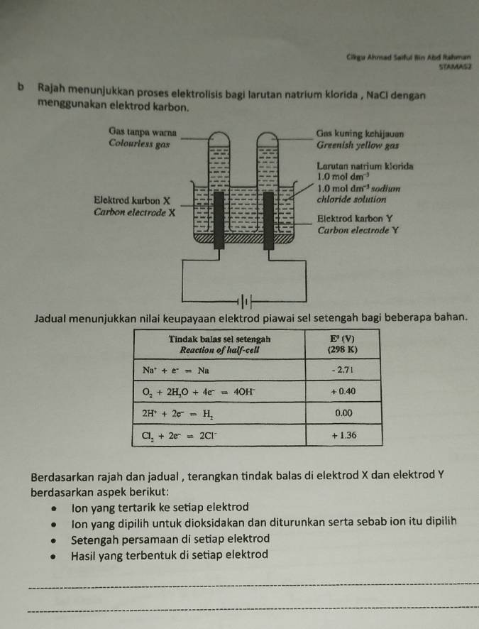 Cikgu Ahmad Saiful Bin Abd Rahman
STAMASZ
b Rajah menunjukkan proses elektrolisis bagi larutan natrium klorida , NaCl dengan
menggunakan elektrod karbon.
Jadual menunjukkan nilai keupayaan elektrod piawai sel setengah bagi beberapa bahan.
Berdasarkan rajah dan jadual , terangkan tindak balas di elektrod X dan elektrod Y
berdasarkan aspek berikut:
Ion yang tertarik ke setiap elektrod
Ion yang dipilih untuk dioksidakan dan diturunkan serta sebab ion itu dipilih
Setengah persamaan di setiap elektrod
Hasil yang terbentuk di setiap elektrod
_
_