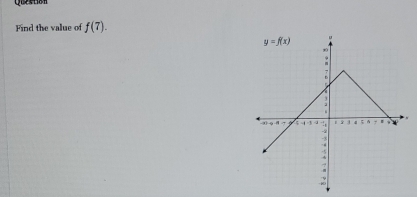 Qustion
Find the value of f(7).