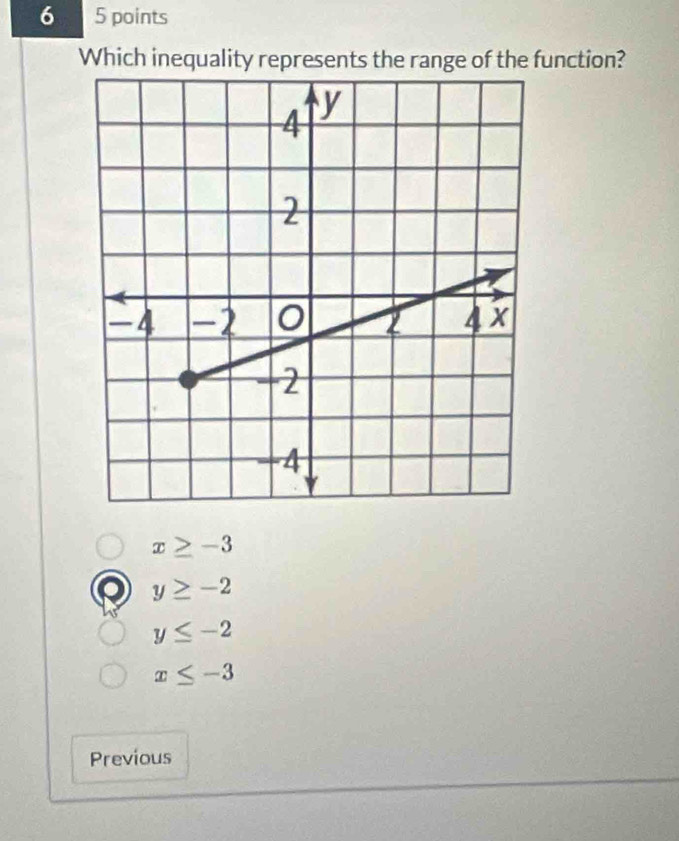 6 5 points
Which inequality represents the range of the function?
x≥ -3
y≥ -2
y≤ -2
x≤ -3
Previous