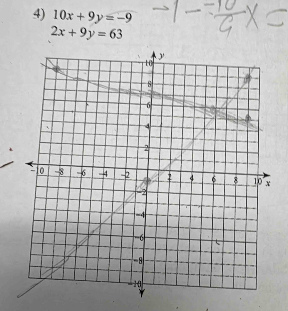 10x+9y=-9
2x+9y=63