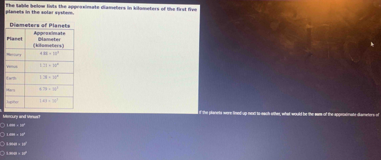 The table below lists the approximate diameters in kilometers of the first five
planets in the solar system.
If the planets were lined up next to each other, what would be the sum of the approximate diameters of
Mercury and Venus?
1.098* 10^4
1.099* 10^3
5.9048* 10^7
5.9048* 10^8