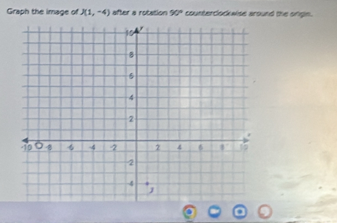 Graph the image of J(1,-4) after a rotation 90° counterdodowise around the onge.