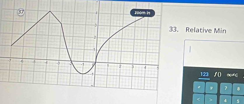Relative Min
123 ∞≠∈
y 7 8
< > 4 5