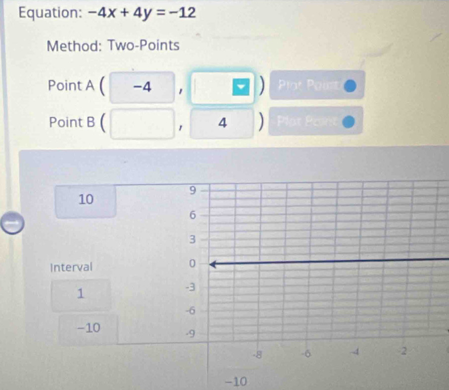 Equation: -4x+4y=-12
Method: Two-Points 
Point A ( -4 a Pat Pals 
Point B ( 4 ) Plat Pont 
，
10
Interval
1
-10
-10