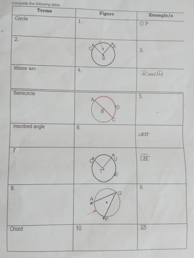 Complete the following table.
Terms 
8
C