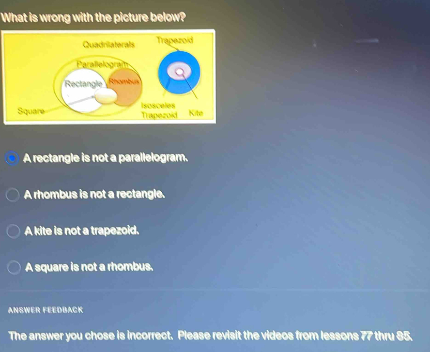 What is wrong with the picture below?
Quadrilaterals Trapezoid
eles
zoid Kite
A rectangle is not a parallelogram.
A rhombus is not a rectangle.
A kite is not a trapezoid.
A square is not a rhombus.
ANSWER FEEDBACK
The answer you chose is incorrect. Please revisit the videos from lessons 77 thru 85.