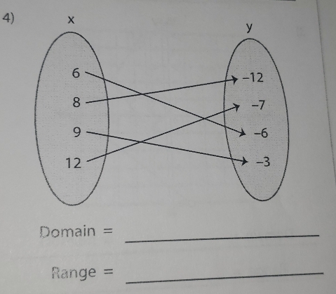 Domain =_ 
Range =_