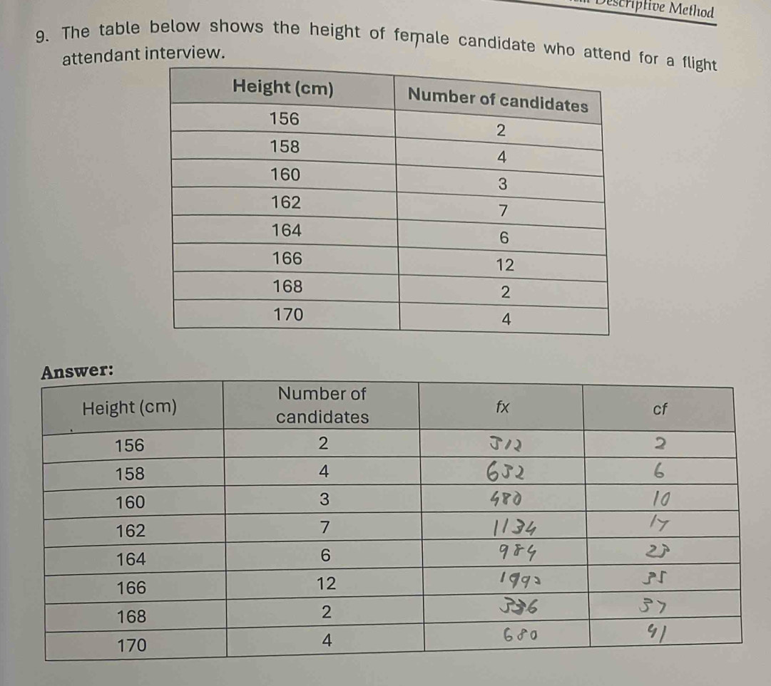 esc rptive Method 
9. The table below shows the height of female candidate who attenfor a flight 
attendant interview.