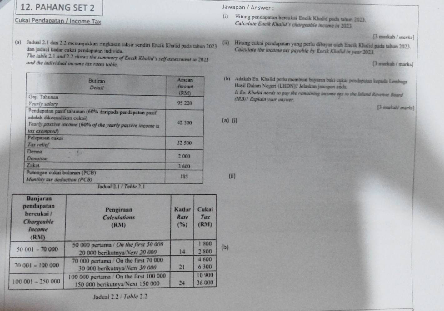 PAHANG SET 2 Jawapan / Answer :
(i) Hitung pendapatan bercukai Encik Khalid pada tahun 2023.
Cukai Pendapatan / Income Tax Calculate Encik Khalid's chargeable income in 2023.
3 markah / marks]
(ii) Hitung cukai pendapatan yang perlu dibayar oleh Encik Khalid pada tahun 2023.
(a) Jadual 2.1 dan 2.2 menunjukkan ringkasan taksir sendiri Encik Khalid pada tahun 2023 Calculate the income tax payable by Encik Khalid in year 2023.
dan jadual kadar cukai pendapatan individu.
The table 2.1 and 2.2 shows the summary of Encik Khalid's self assessment in 2023 [3 markah / marks]
and the individual income tax rates table.
(b) Adakah En. Khalid perlu membuat bayaran baki cukai pendspatan kepada Lembaga
Hasil Dalam Negeri (LHDN)? Jelaskan jawapan anda.
Is En, Khalid needs to puy the remaining income tex to the Inland Revenue Board
(IRB)? Explain your answer.
[3 markal/ marks]
(a) (i)
(ii)
Jadual 2.2 / Table 2.2