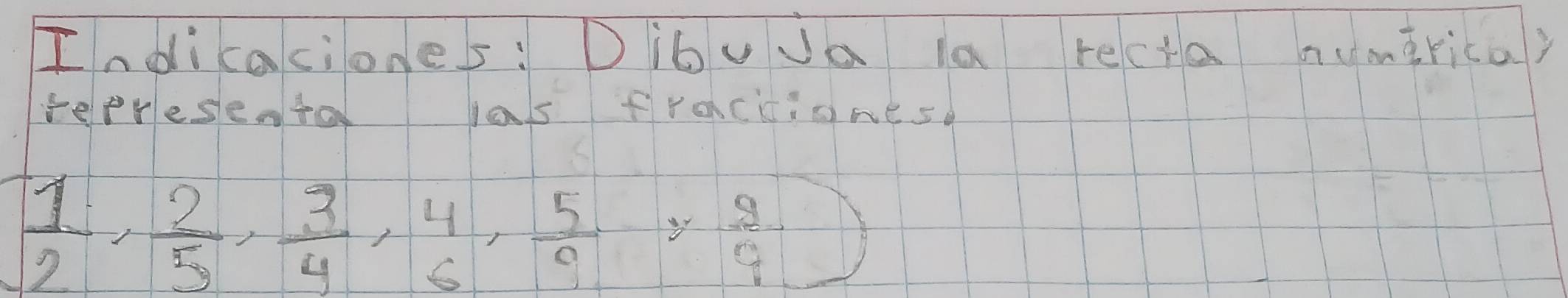 Indicaciones: Di6uda la recta numerica? 
reprlesental las fraccionesd
( 1/2 , 2/5 , 3/4 , 4/6 , 5/9 )( 9/9 )