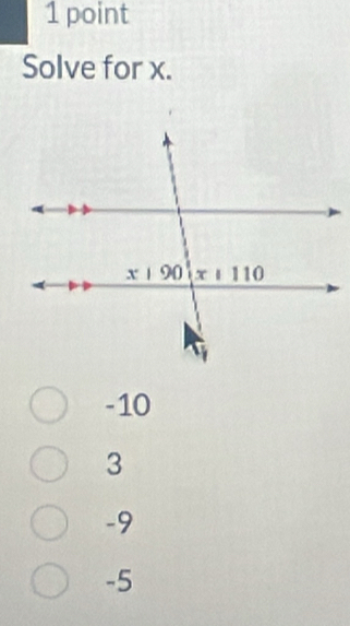 Solve for x.
-10
3
-9
-5