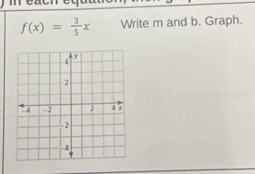 meac
f(x)= 3/5 x Write m and b. Graph.