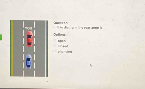 Solved: In this diagram, the rear zone is Options: open closed changing ...