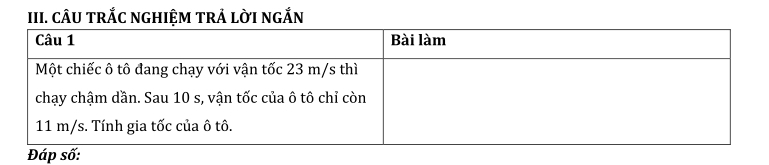 CÂU TRắC NGHIỆM TRẢ LỜI NGắN